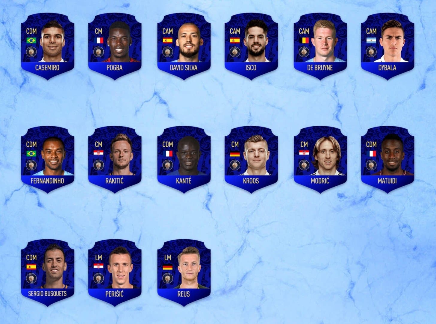 Estos Son Los Nominados A Los Toty En Fifa 19