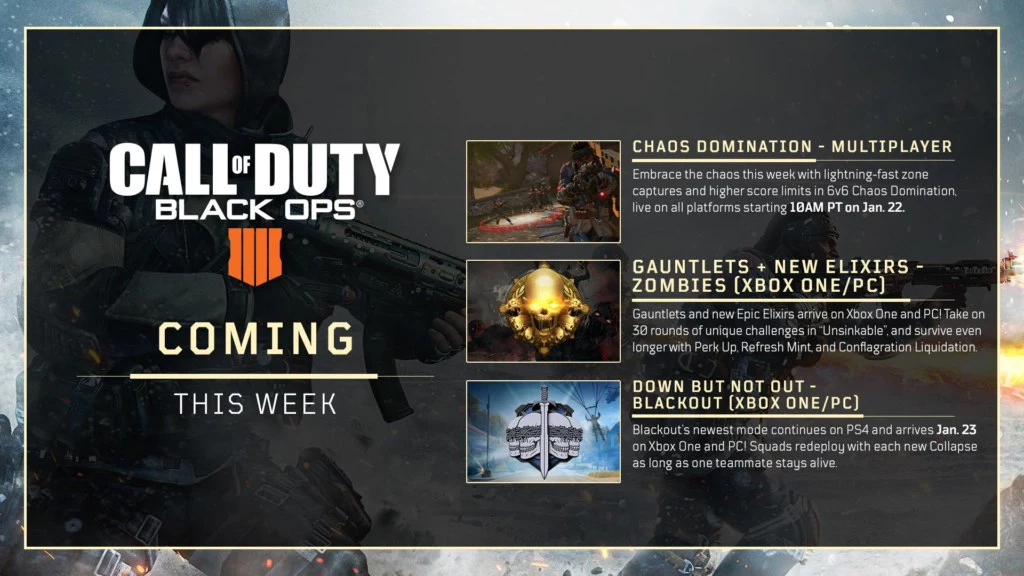 Black Ops 4 evento the Barbarians