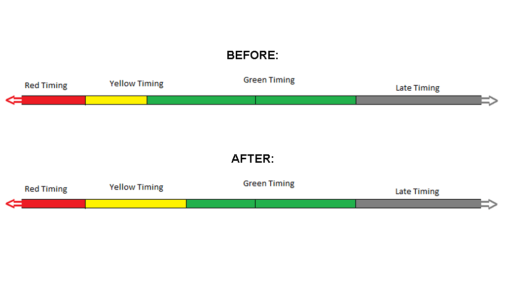 TIMING ADJUSTMENT 7.png.adapt .1456w