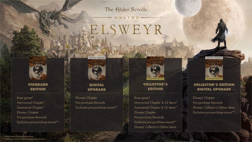 teso elsweyr ediciones