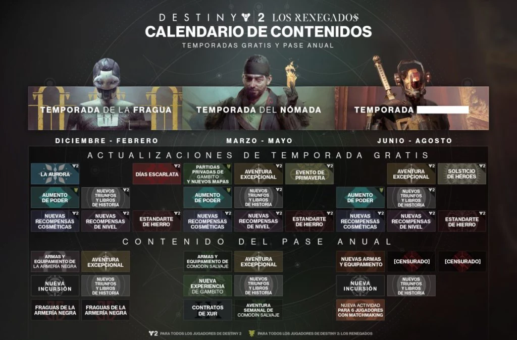 Destiny 2 Clanes