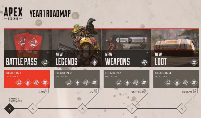 Apex Legends