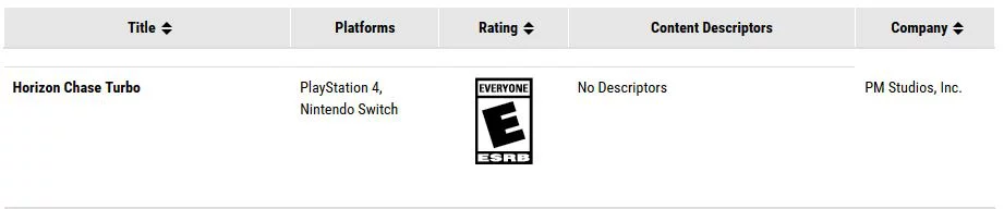 esrb 1