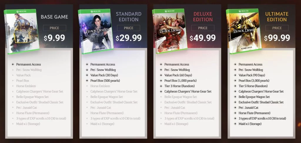 Black Desert packs