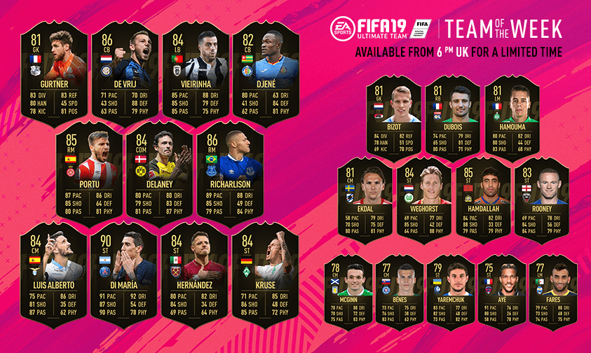 FUT19 TOTW Social 2