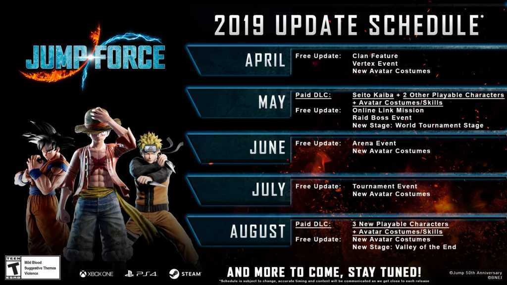 jump force hoja de ruta