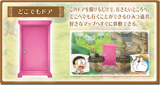 doraemon areajugones puerta magica