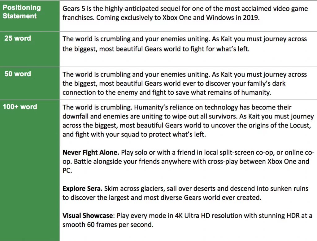 Gears 5