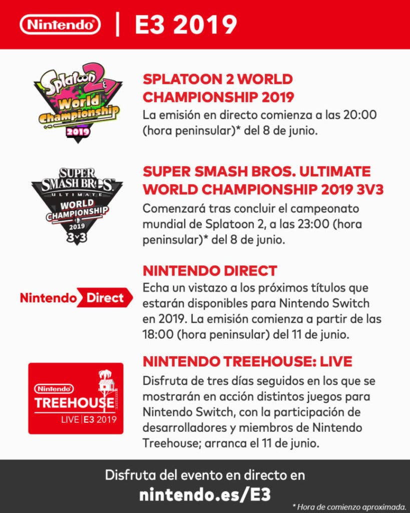 Nintendo E3 2019 Infografia