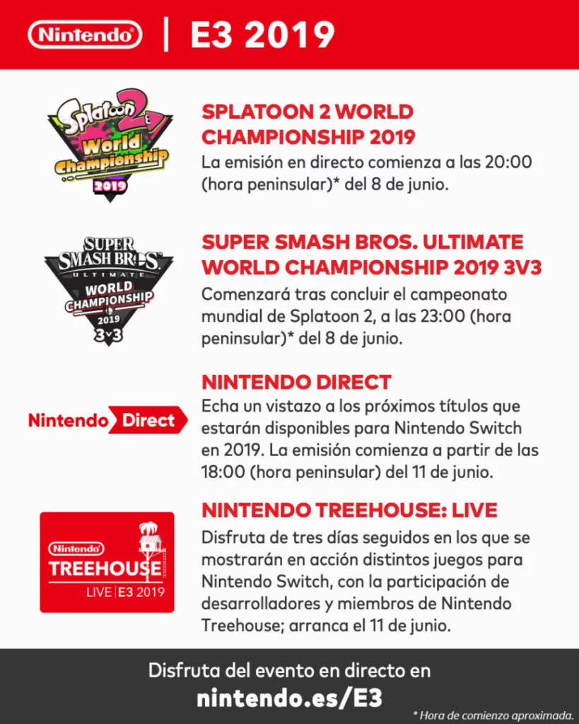 Nintendo E3 2019 Infografia