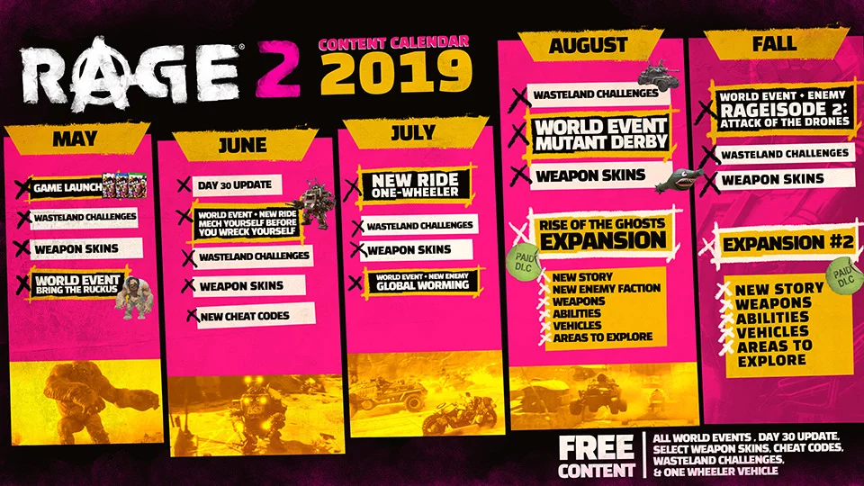 RAGE 2 2