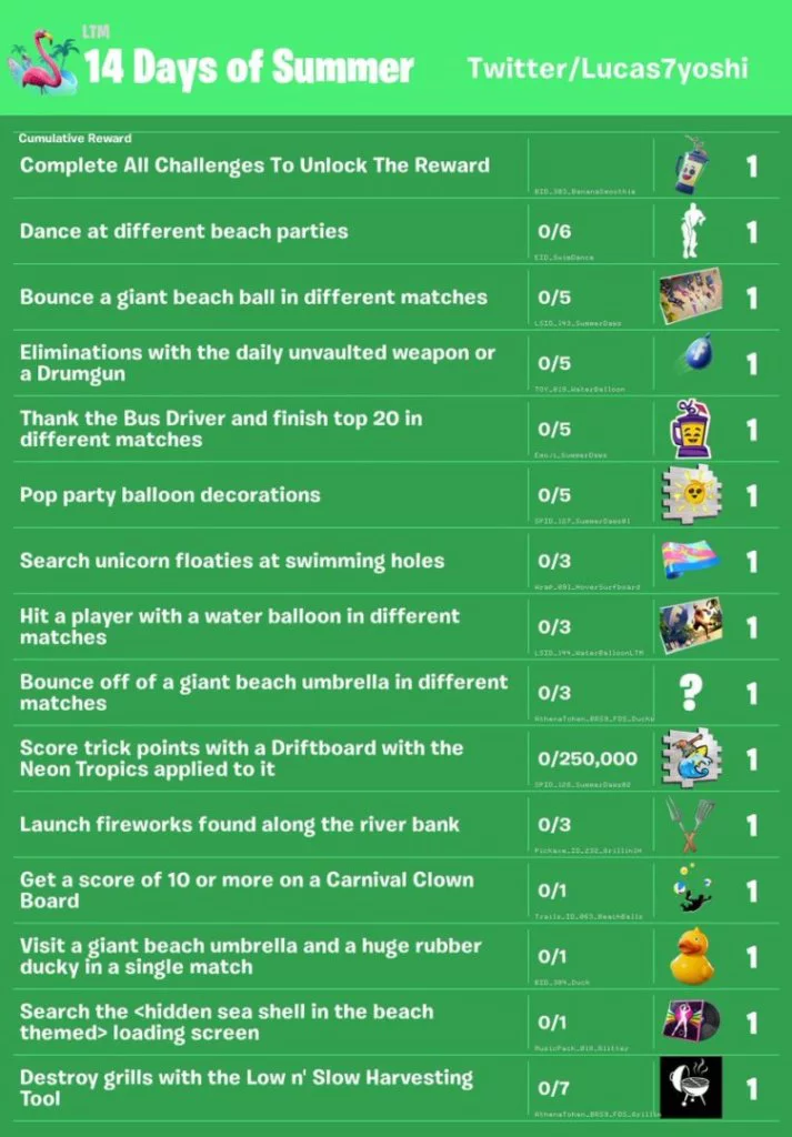 Fortnite