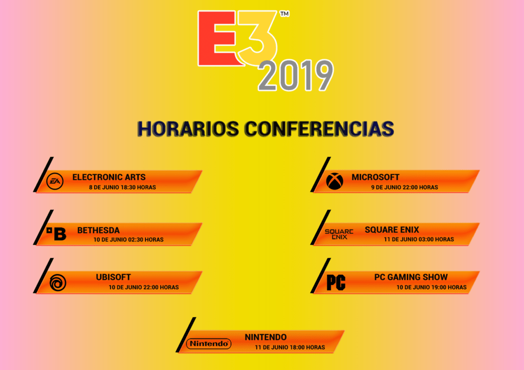 HorariosE320193