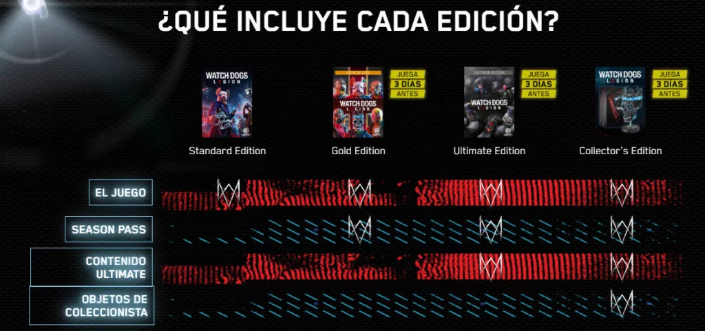 watch dogs edicion coleccionista legion
