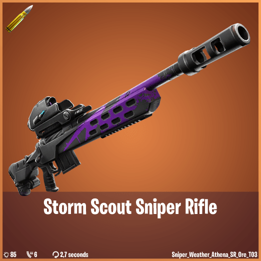 Fortnite 7
