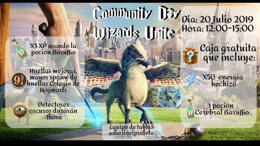 HarryPotterComunidad