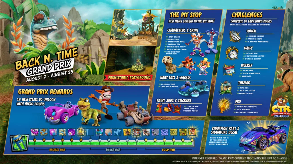 crash team racing grand prix