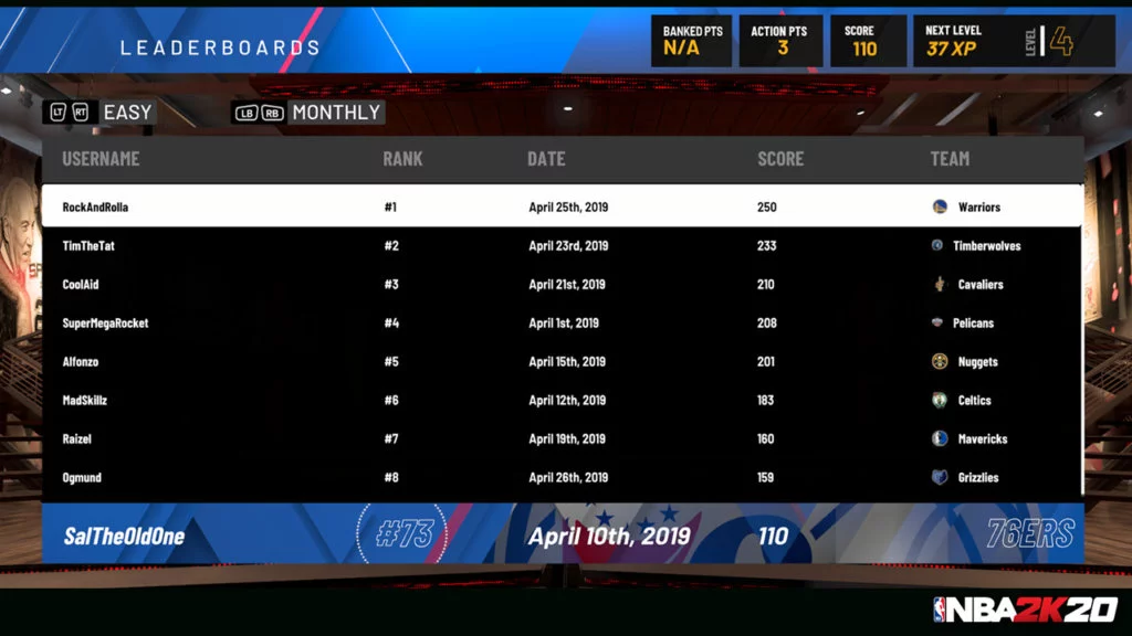 leader board