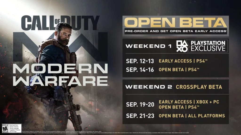 modern warafre beta fechas