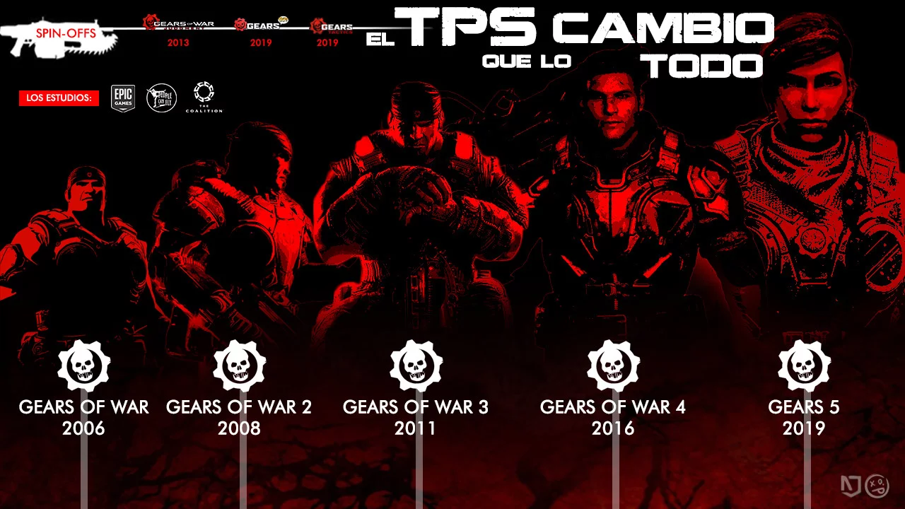 Gears 5 Infografia AJXO