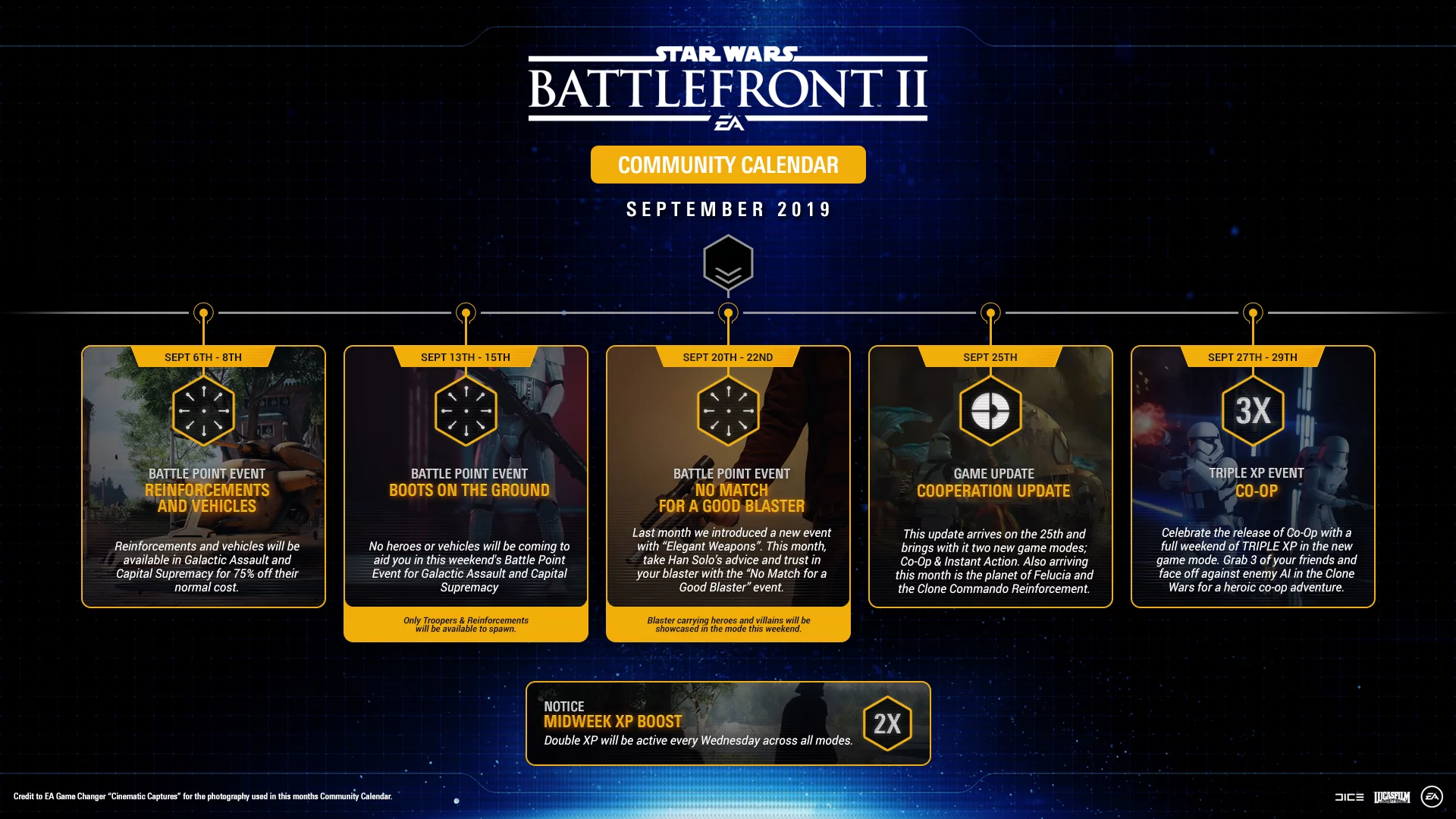 SWBF2