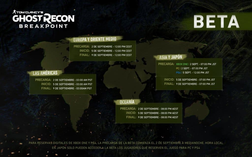 ghost recon breakpoint beta
