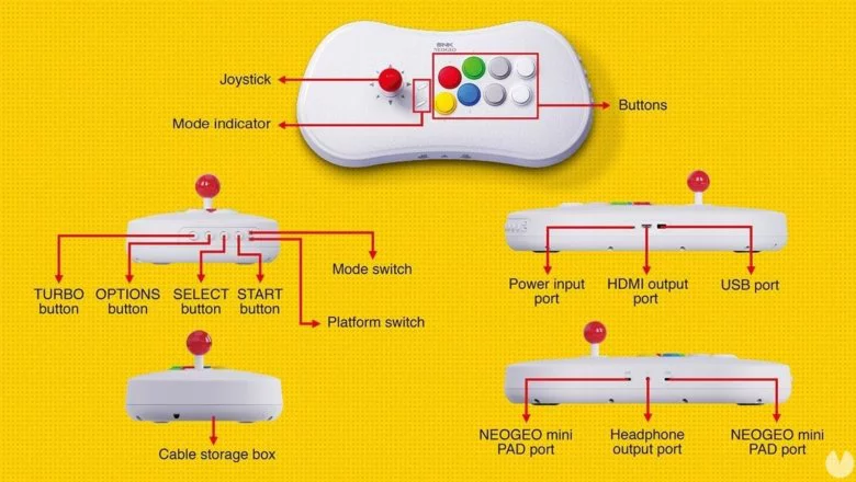 neogeo stick 02