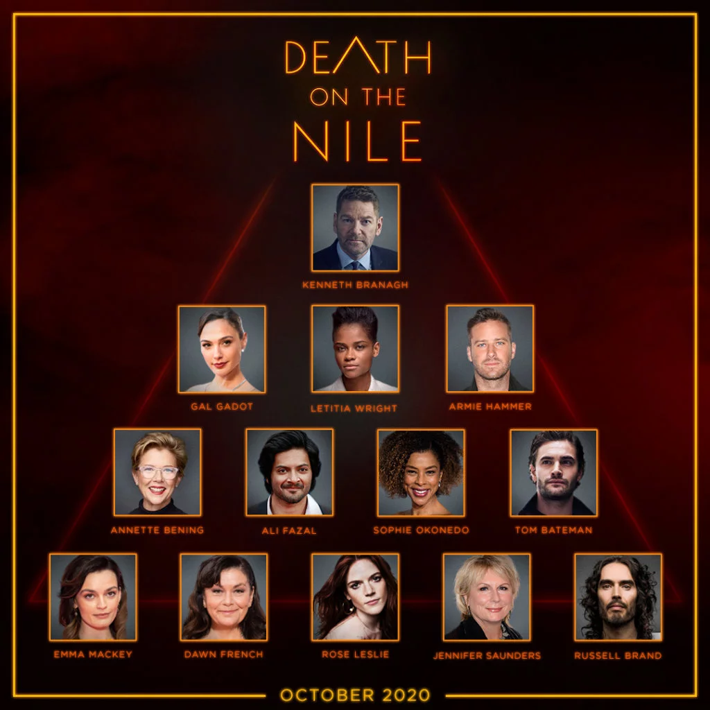 Muerte en el Nilo Cast