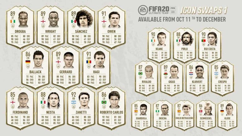 Fifa 20 Guía Para Utilizar Los Fut Icon Swaps Y Conseguir Los Mejores