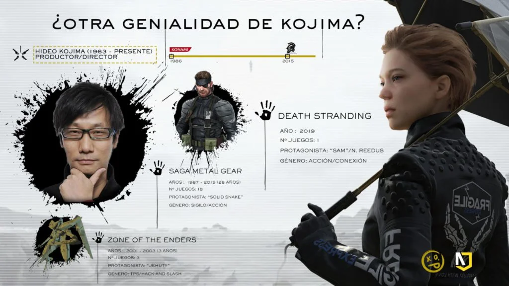Infografía Death Stranding