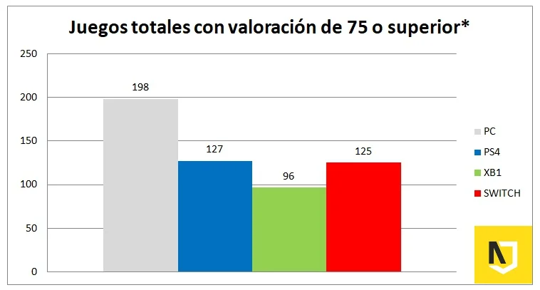 articulo datos 1 logo 1