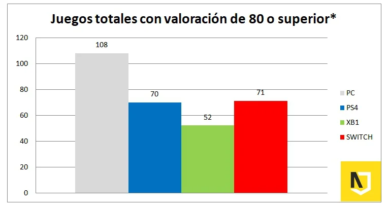 articulo datos 2 logo 1
