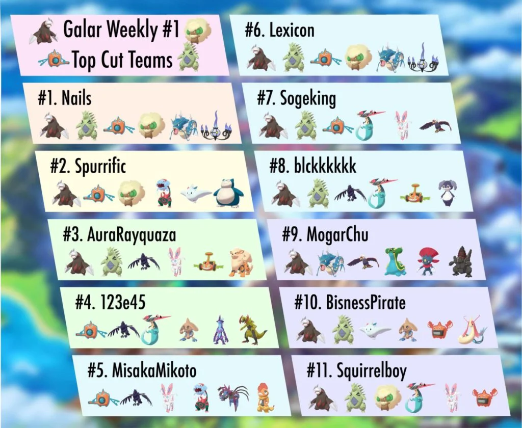 pokemon espada y escudo competitivo 1 min