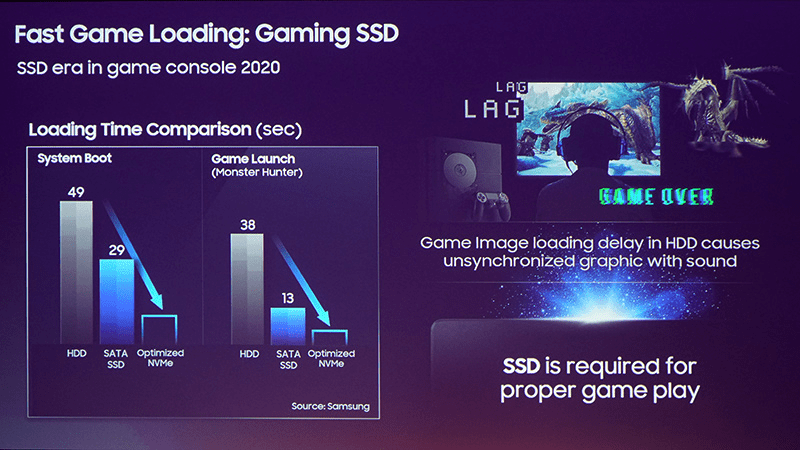 ssd
