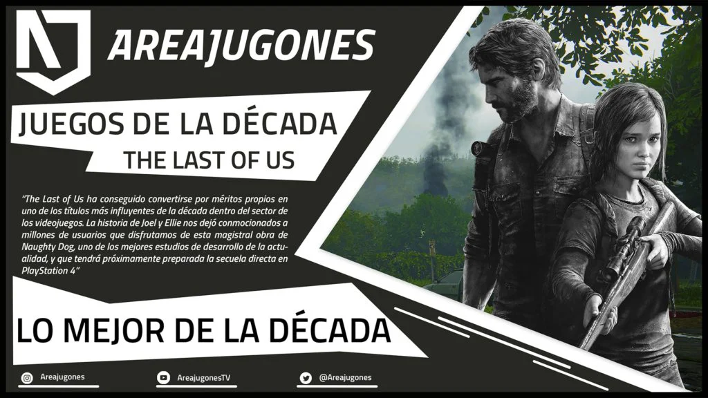 DecadaTheLastofUs min
