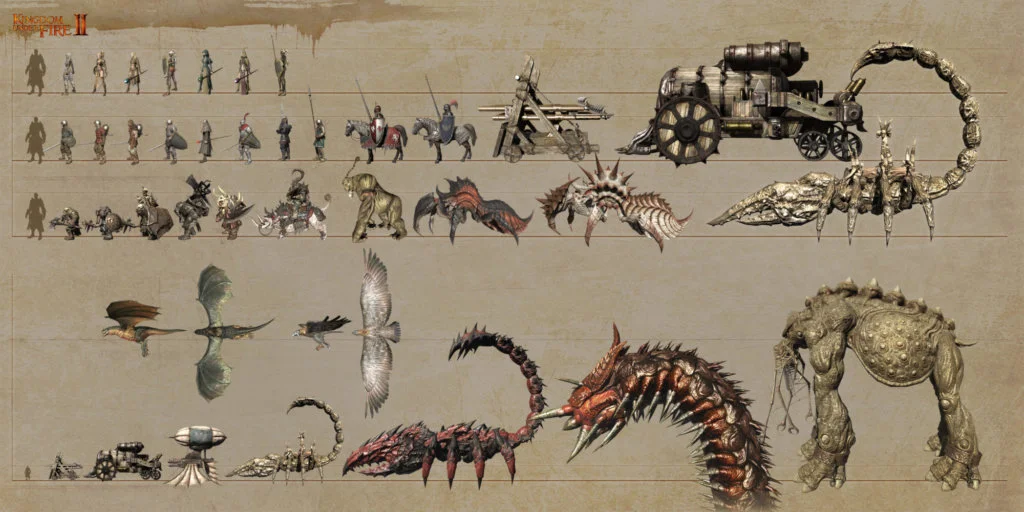 Algunas de las tropas en Kingdom Under Fire II