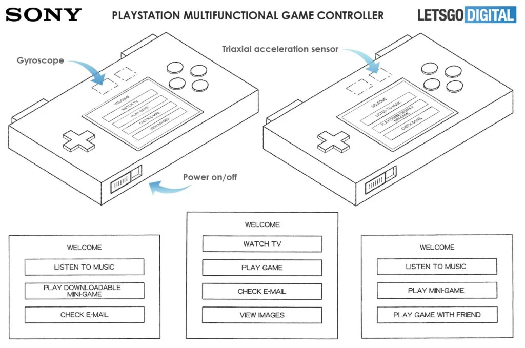 sony multifunctionele game controller min