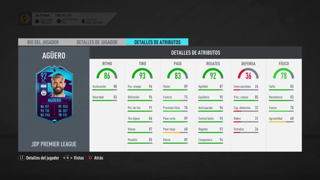 Aguero POTM