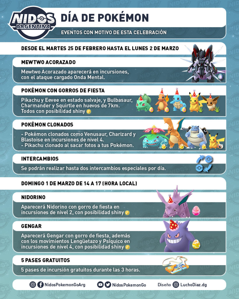 Día de Pokémon en Pokémon GO