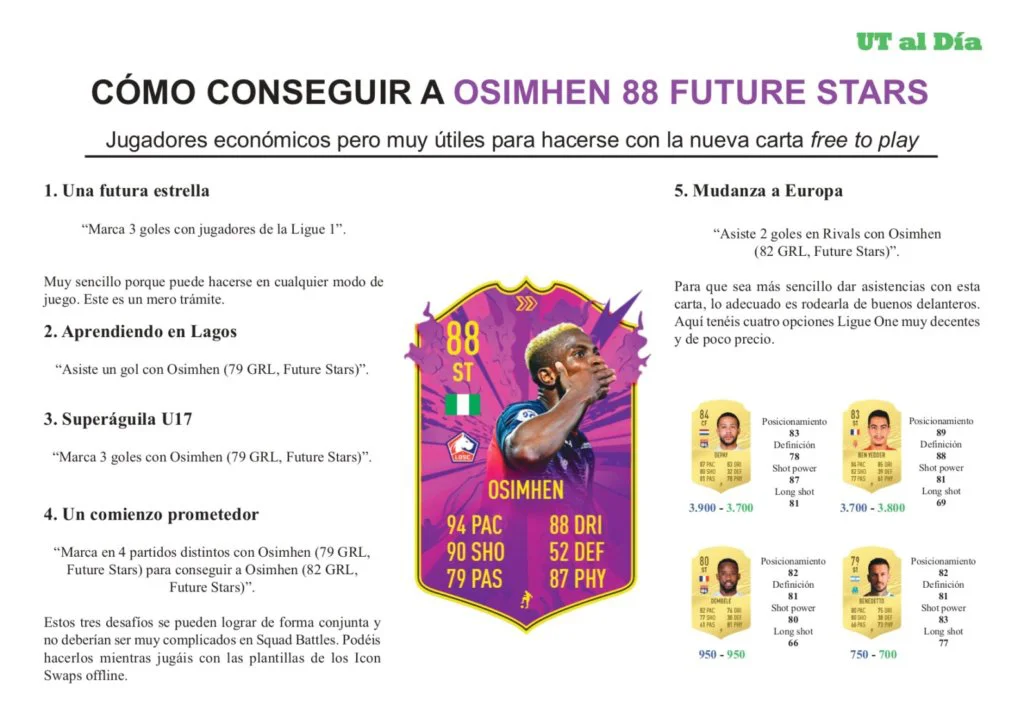 Guia Osimhen Future Stars 1 page 0001