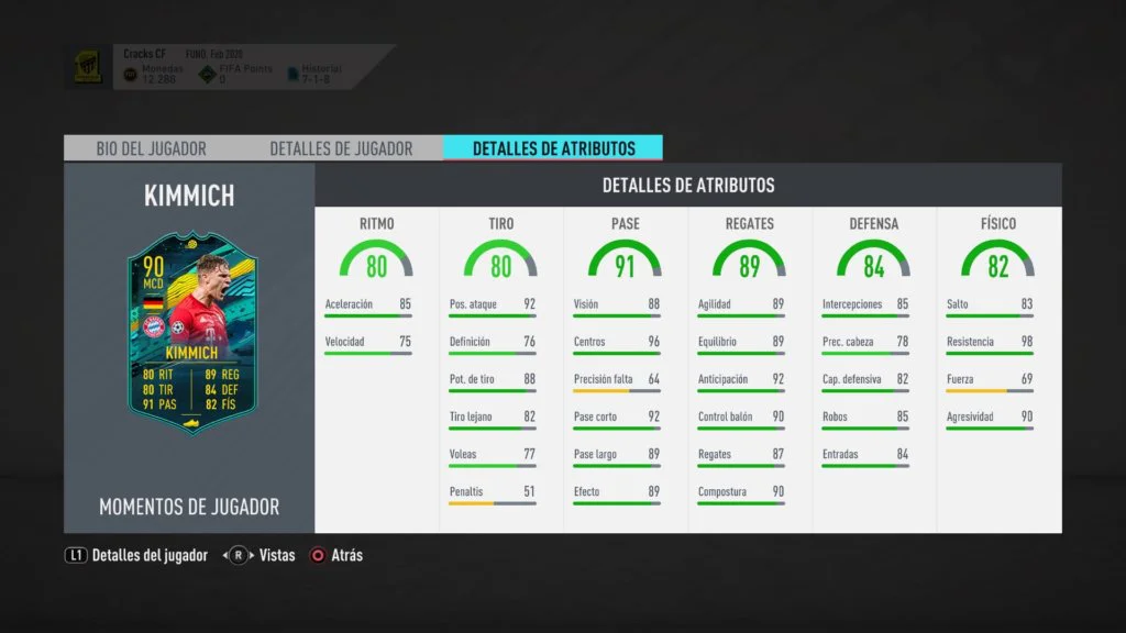 Kimmich parrafo