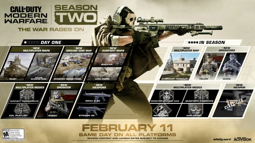 Modern Warfare season 2
