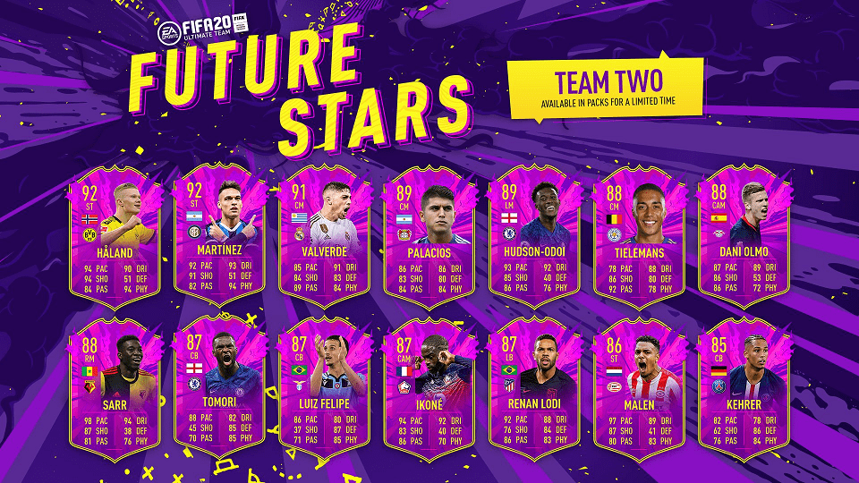 futurestars