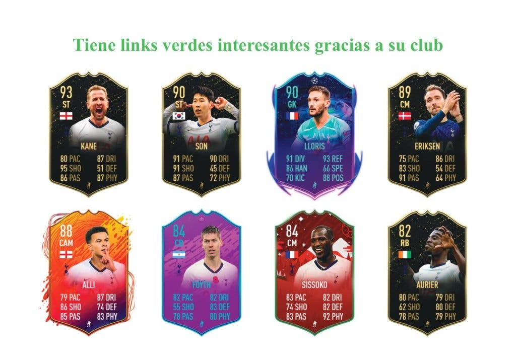 Davinson Sánchez Player MOMENTS FIFA 20 - 88 - Rating and Price