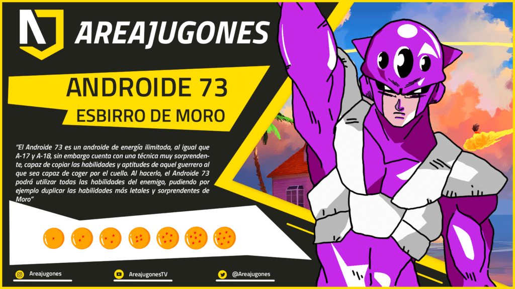Androide73 min