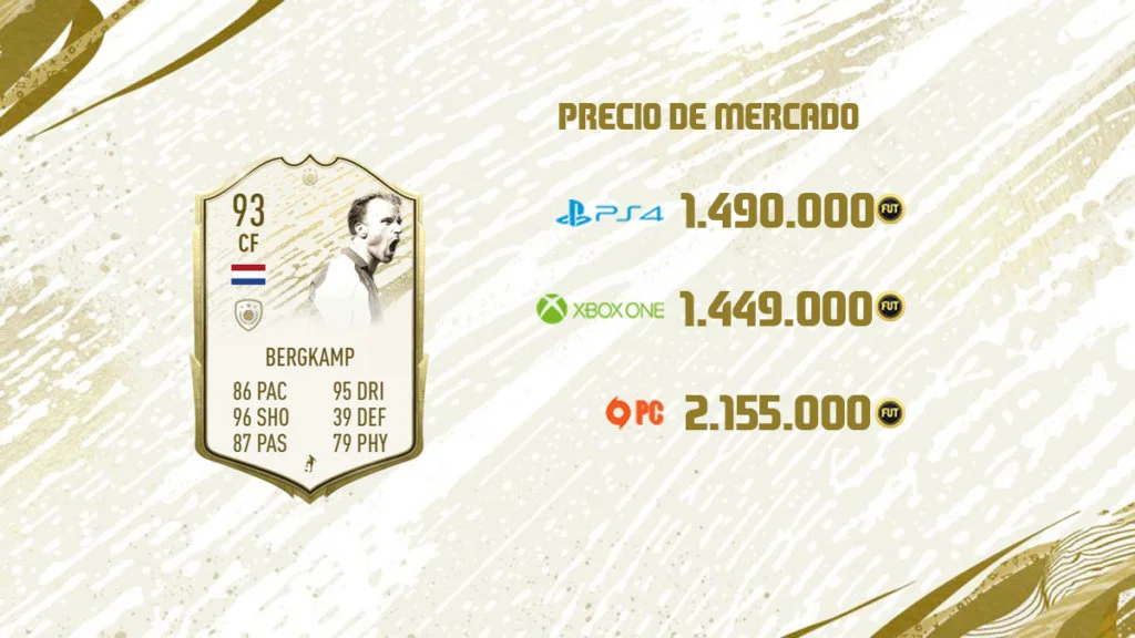 Bergkamp Precios