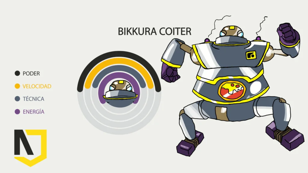 Bikkura