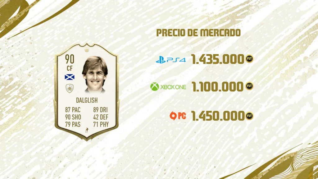 Dalglish Precios