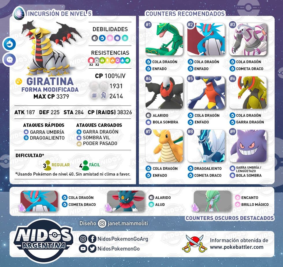 Giratina Pokemon Go, Mejores Ataques Giratina