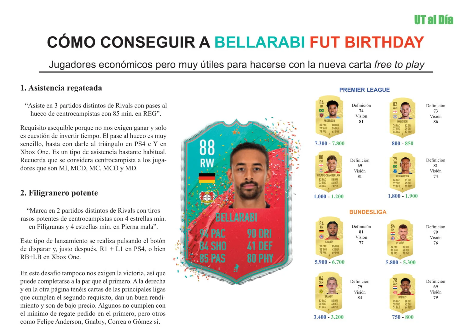 Guia Bellarabi Birthday 1